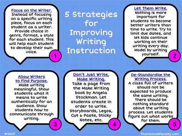 Strategies For Ethical Writing Instruction